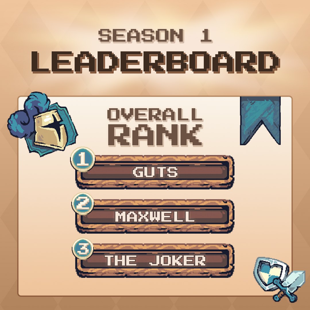 Treasure Hunter season 1 leaderboard UI, pixel art